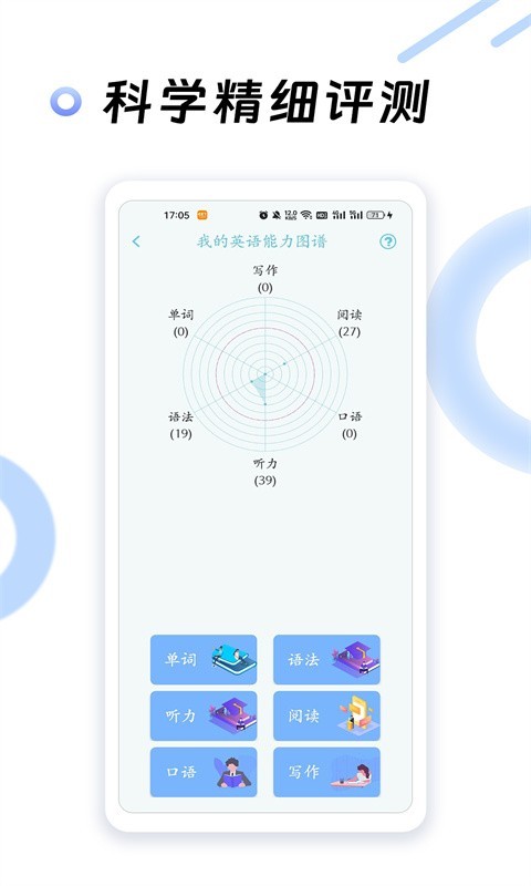 实用的每日英语听力app有哪几款 功能全面的英语听力软件分享
