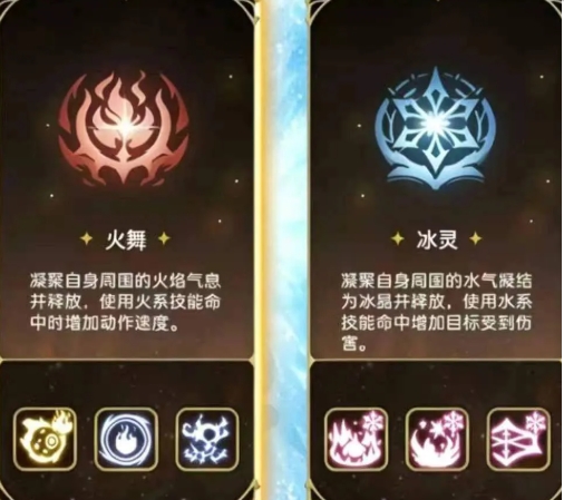 龙之谷启程火舞天赋是谁的 龙之谷启程火舞天赋玩法