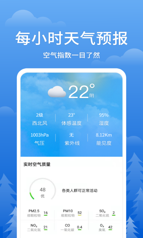 有哪些实用的天气软件