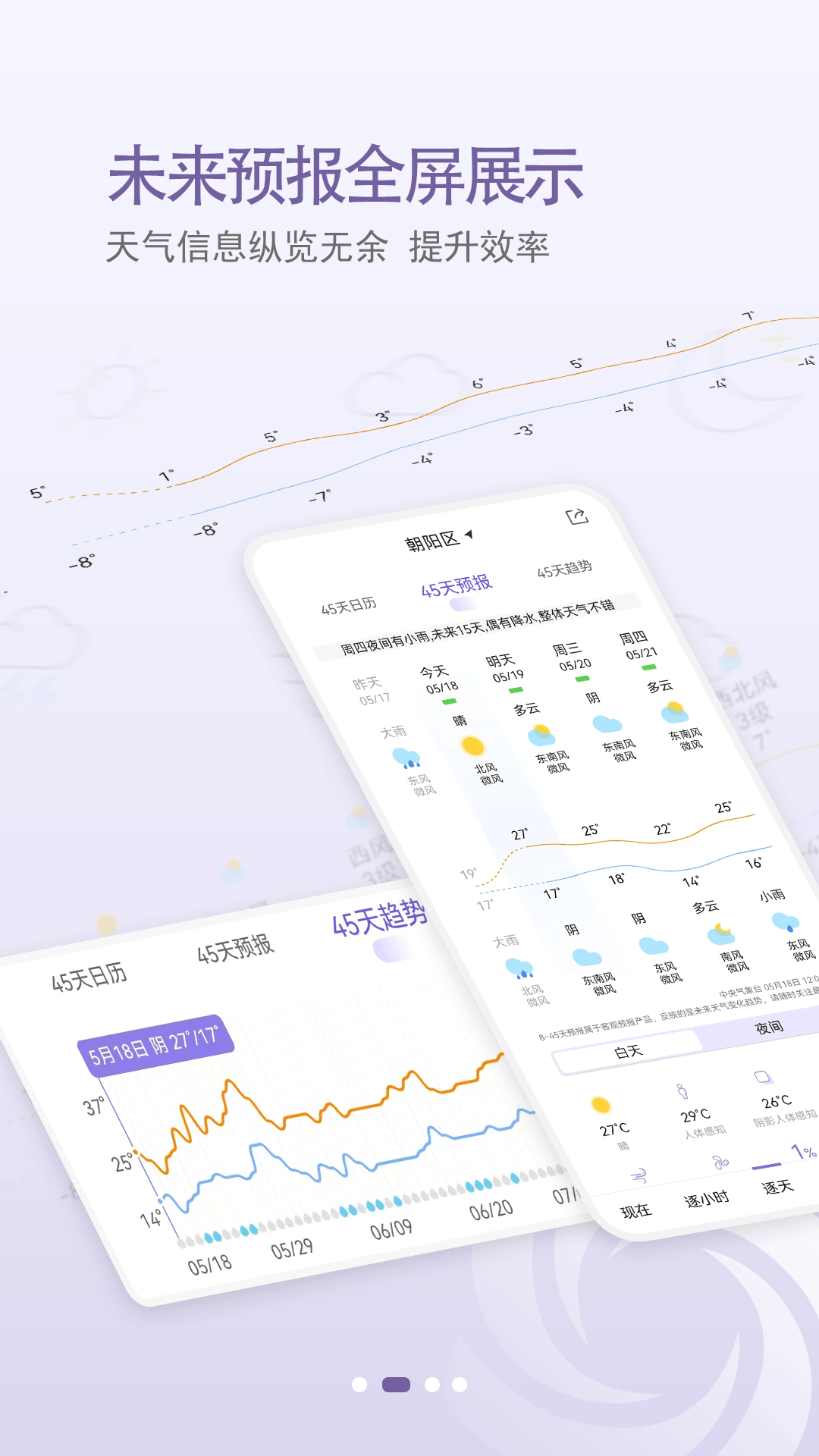 有哪几款好用的天气软件 实用的天气软件分享截图