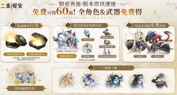 二重螺旋游戏手机版银星奔流版本盘点 二重螺旋手游银星奔流版本有没有