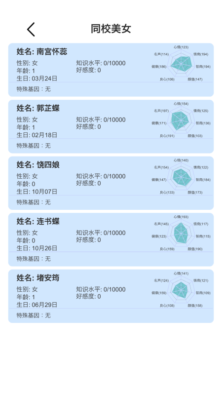 榜单3模拟人生游戏before_1 经典的模拟人生游戏汇总2026截图