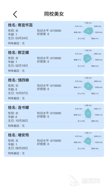 榜单3模拟人生游戏before_1 2026经典高自由度模拟人生游戏分享截图