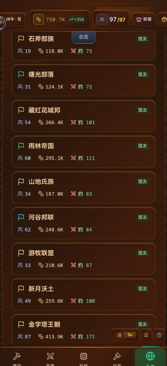 哈耶克的文明市场经济教程 哈耶克的文明市场经济怎么玩