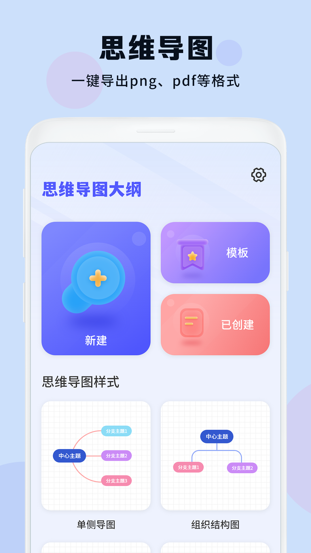 思维导图软件哪些好 制作思维导图的不用钱软件分享截图
