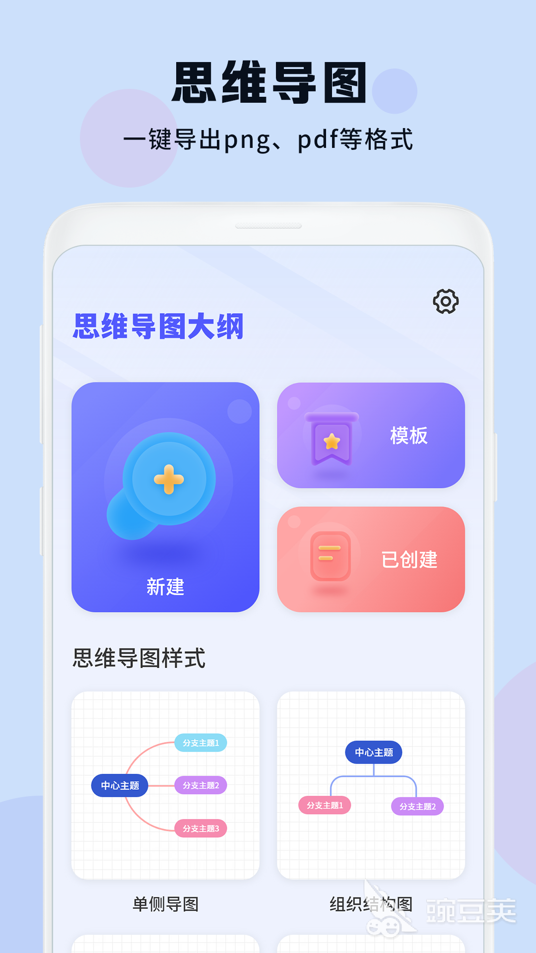 思维导图软件分享 2026年不用钱实用的思维导图工具对比截图