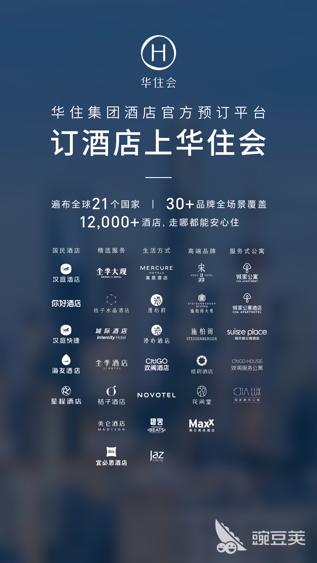 订酒店最便宜的软件分享 2026高性价比酒店预订平台对比截图