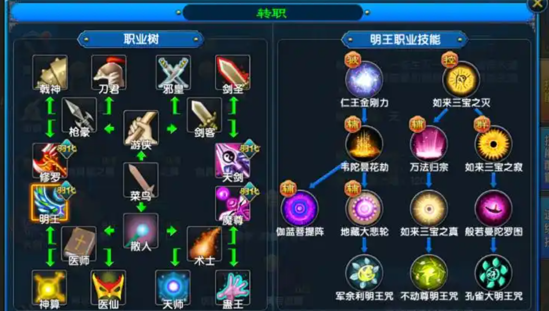 武林外传十年之约明王加点教程 武林外传十年之约明王怎么加点截图
