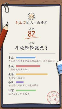 受欢迎的模拟人生游戏大全