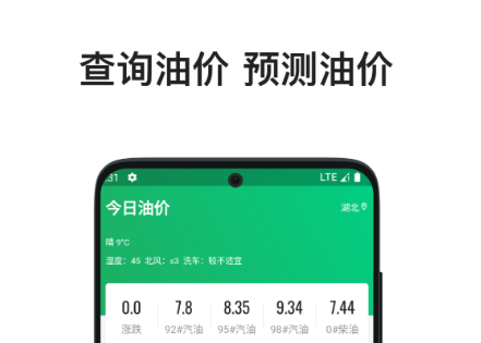 看油价的app哪些好 实用的看油价软件分享截图