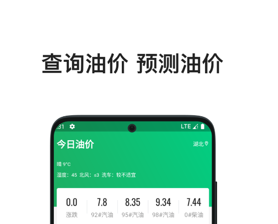 看油价的app哪个好