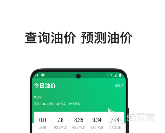 看油价的App哪些好用 2026火爆的油价查询软件分享