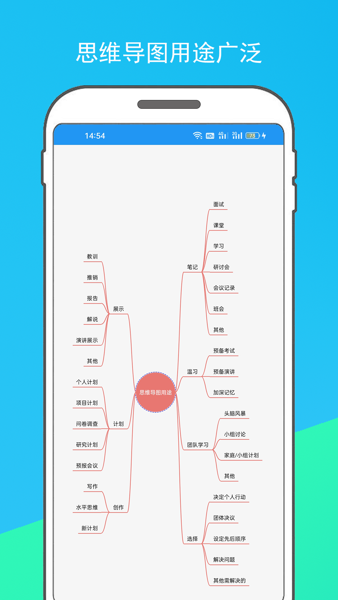 便利的流程图制作软件前五