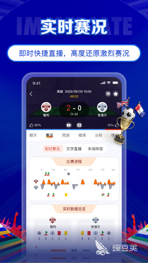 体育直播APP分享 哪款看体育赛事更流畅、资源更全截图