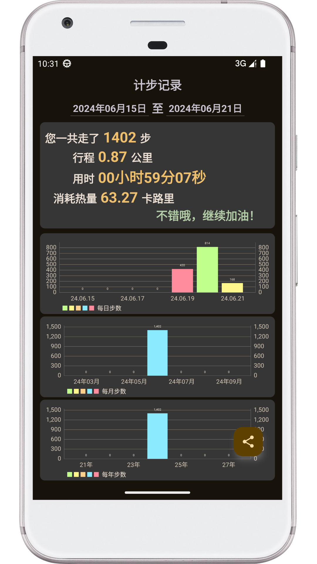 计步器哪些app最好有哪几款 计步器哪个app分享