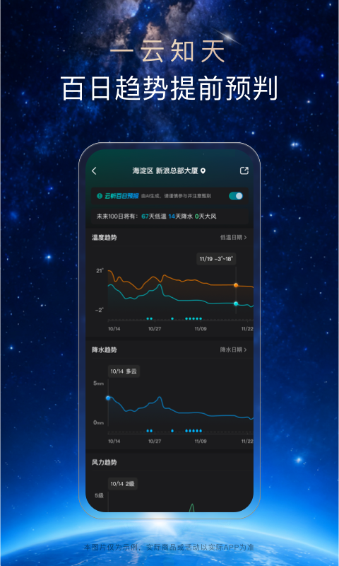 天气预报软件推荐排行榜