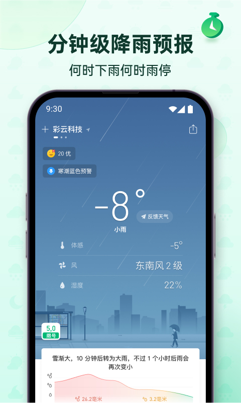 天气预报软件分享榜单合集 天气预报app榜单