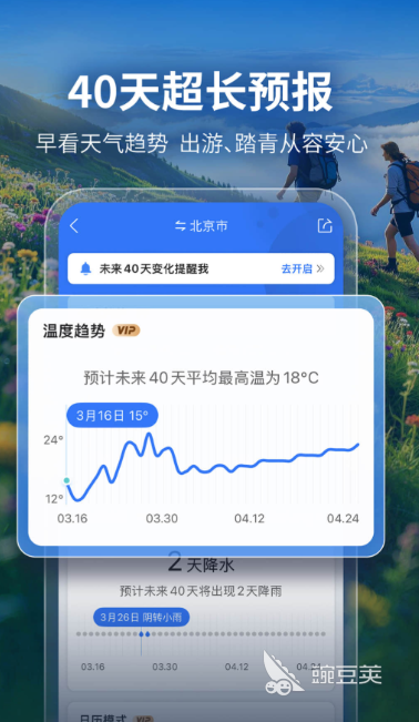 精准天气预报APP分享：支持分钟级降雨预测与实时推荐功能