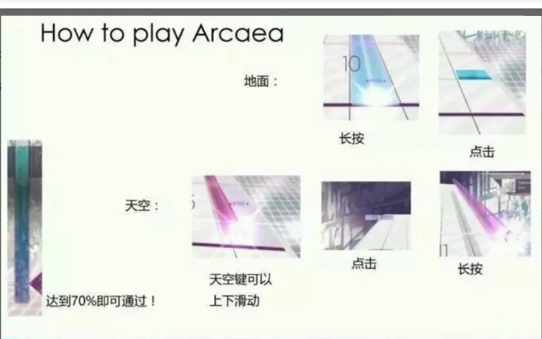 韵律源点Arcaea进阶教程推荐 韵律源点Arcaea进阶攻略介绍截图