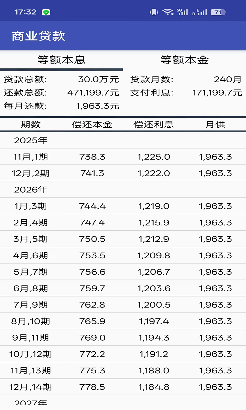 计数器app都有哪些