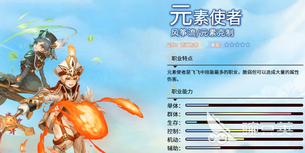 飞飞无限宇宙元素使者强度分析 飞飞无限宇宙元素使者实战表现与定位解析截图