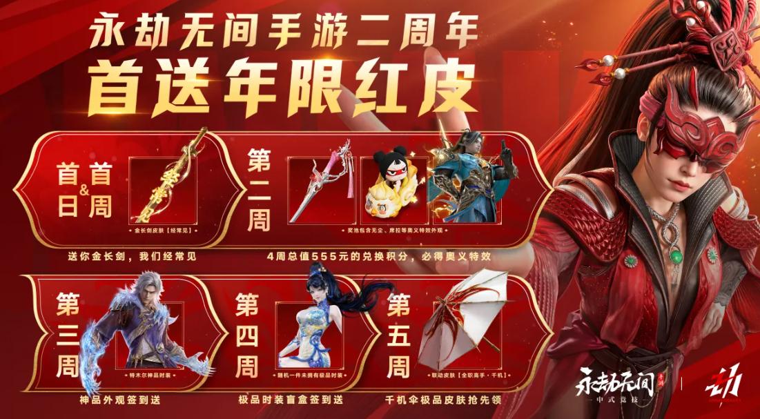 永劫无间游戏手机版二周年庆福利有哪几款 永劫无间手游二周年奖励指引截图
