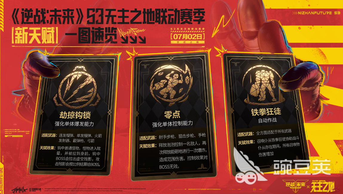 逆战未来S3赛季新天赋盘点 逆战未来无主之地联动内容详解截图