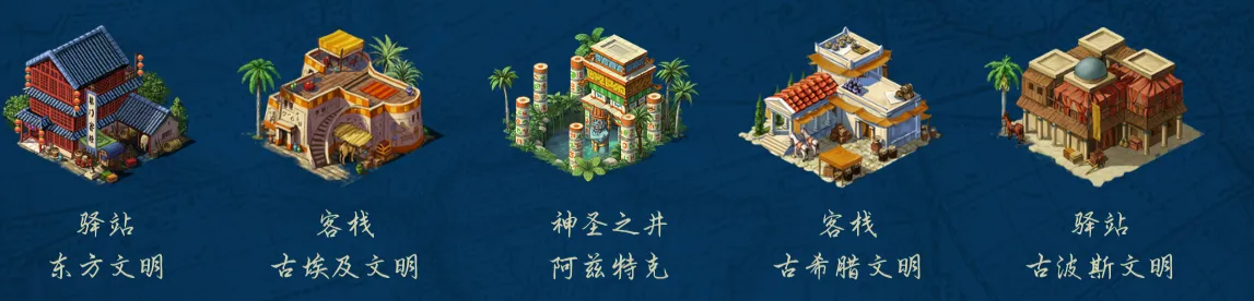 模拟帝国驿站盘点 模拟帝国驿站系统指引截图