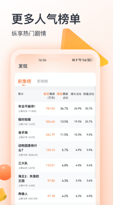 五哈在哪些app上看 能够看综艺的app推荐截图