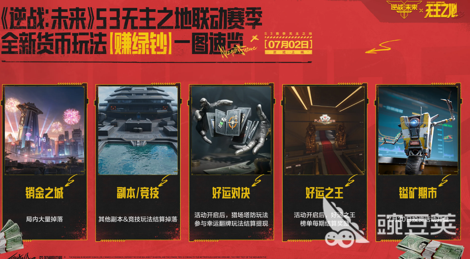 逆战未来销金之城 逆战未来销金之城玩法详解与入门指南截图