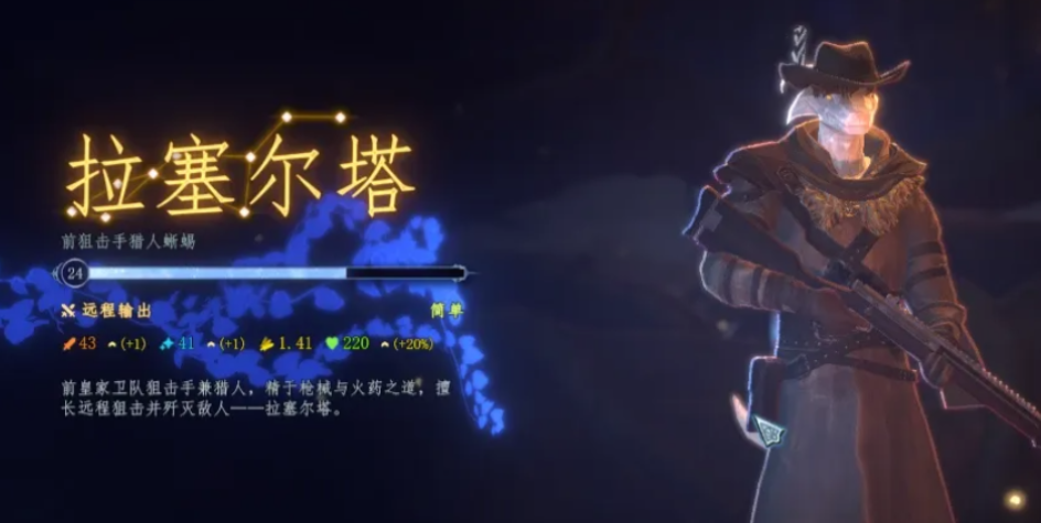 梦之形手机版人物强度指引 梦之形手机版人物强度盘点截图