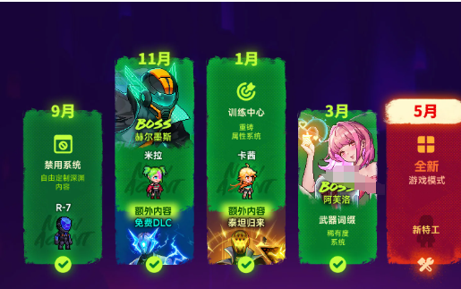 霓虹深渊2手机版诱惑之神 霓虹深渊2手机版诱惑之神角色强度与技能解析截图