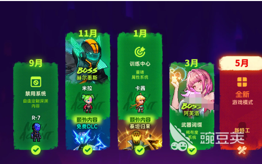 霓虹深渊2手机版诱惑之神详解 霓虹深渊2手机版诱惑之神角色强度与技能解析截图