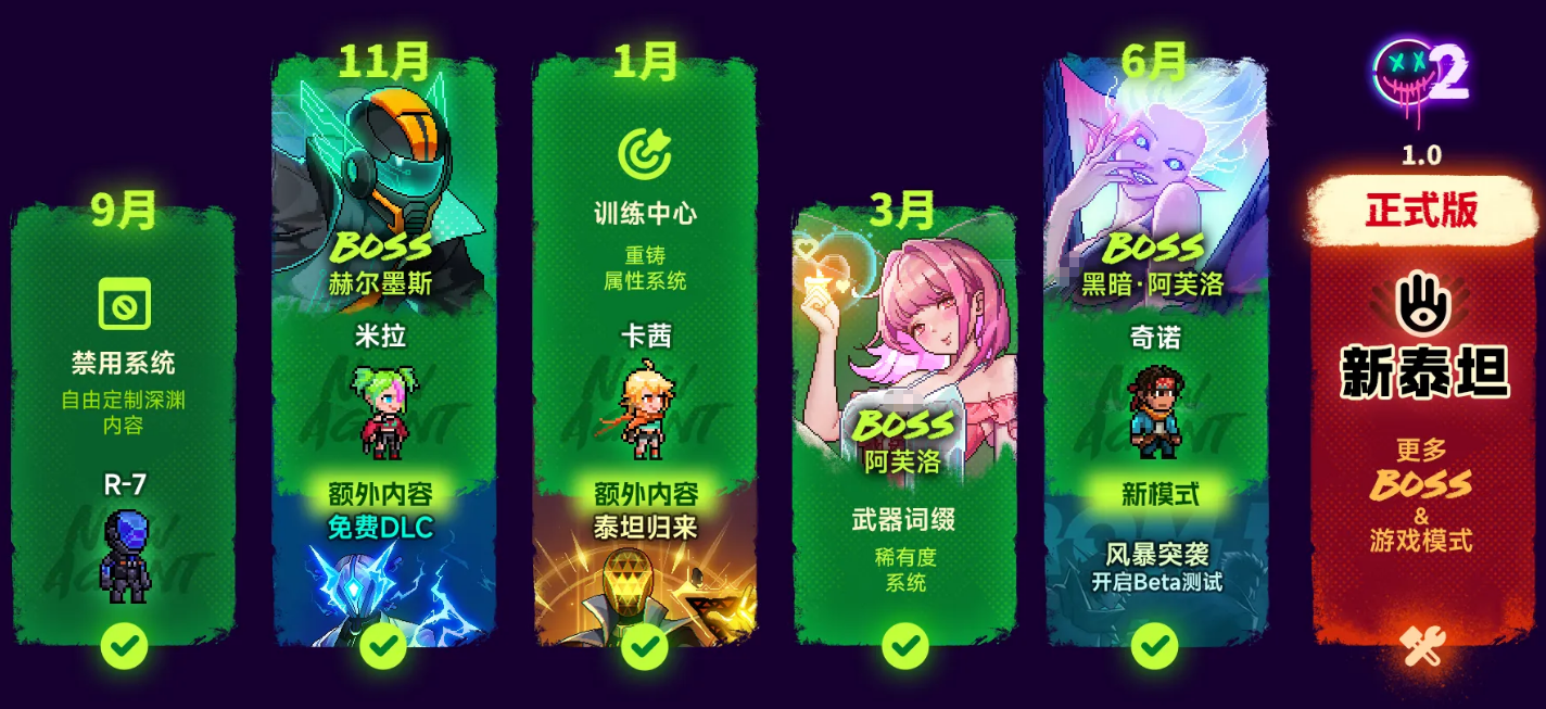 霓虹深渊2手机版阿芙洛怎么样 霓虹深渊2手机版阿芙洛盘点截图