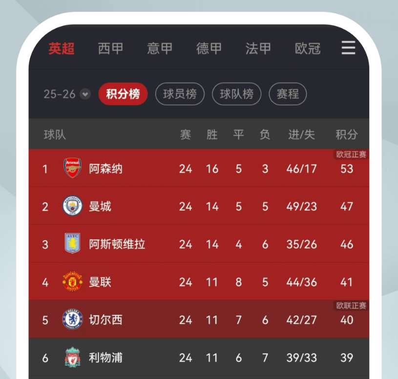 值得分享的体育软件榜单合集 便捷的体育软件精选