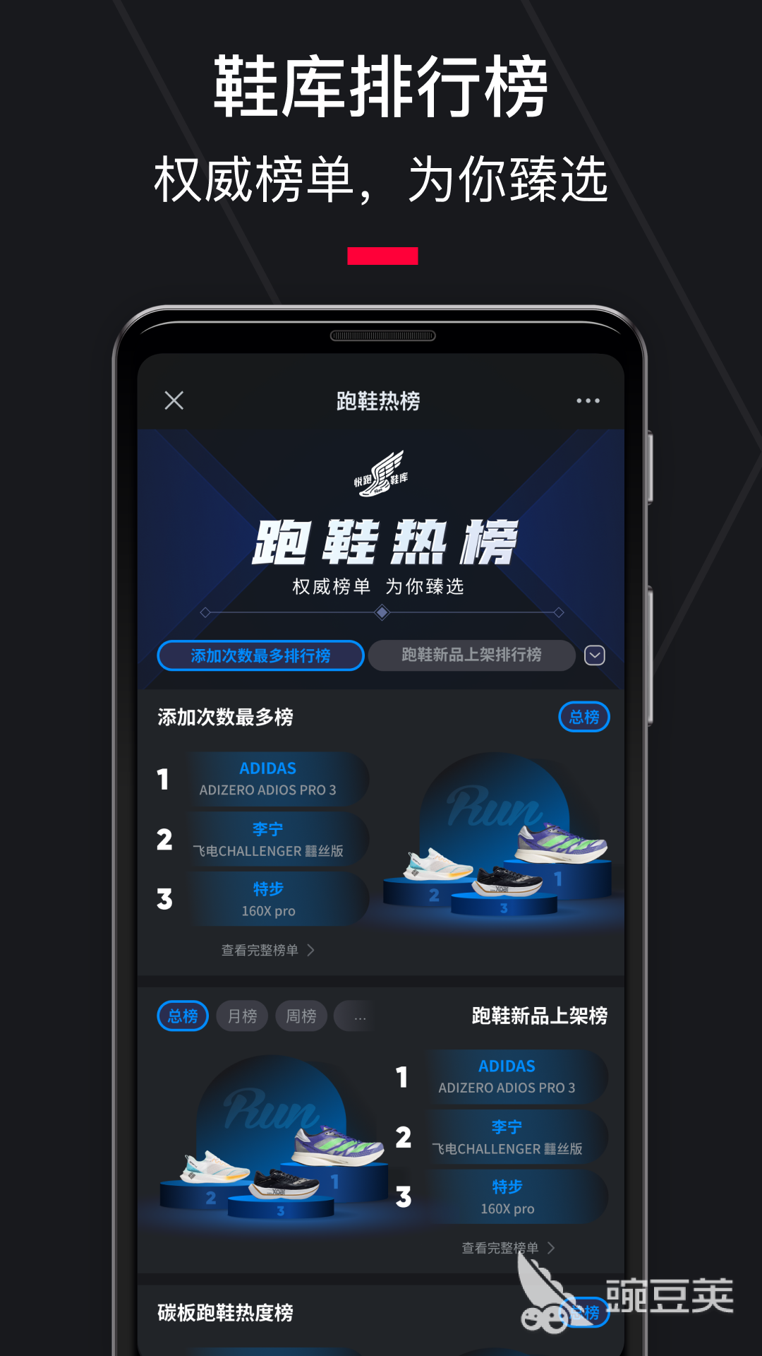 锻炼身体的软件分享｜2026榜单合集4健身Appbefore_2与实用功能对比截图