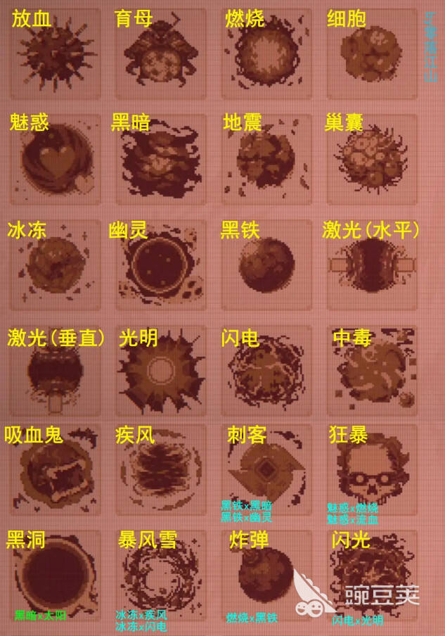 球比伦战记压力阀道具获取方法合辑:详细步骤与实用技巧