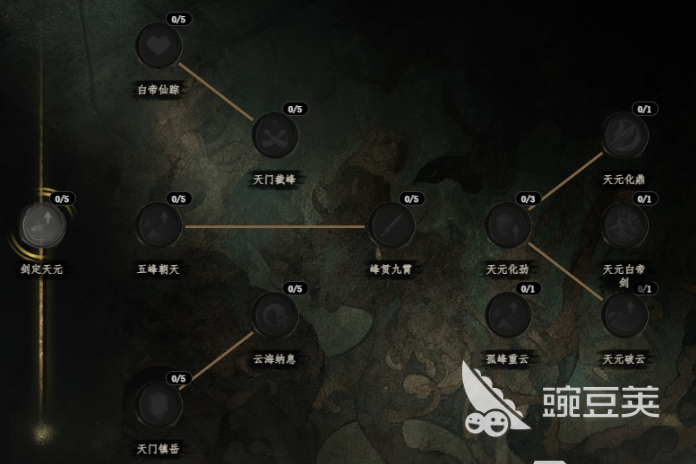 剑隐侠踪录剑法流派搭配与实战技巧全教程