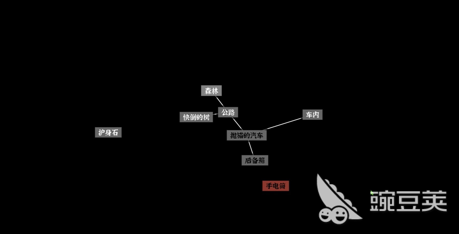 文字密室逃脱恶魔小屋通关教程 文字密室逃脱恶魔小屋全关卡解谜流程与隐藏线索详解截图