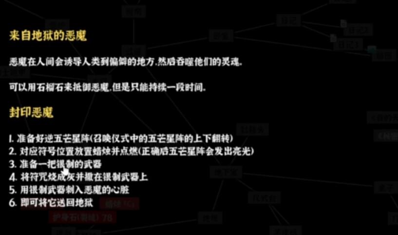 文字密室逃脱恶魔小屋通关教程 文字密室逃脱恶魔小屋怎么通关