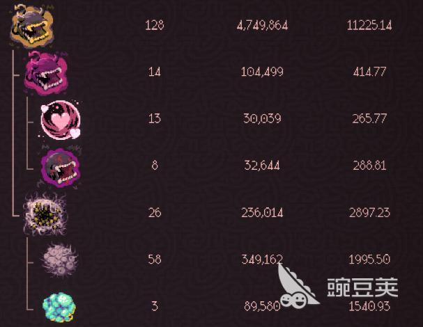 球比伦战记宝石泉流派玩法指南 球比伦战记治疗向宝石泉BD搭配与实战技巧截图