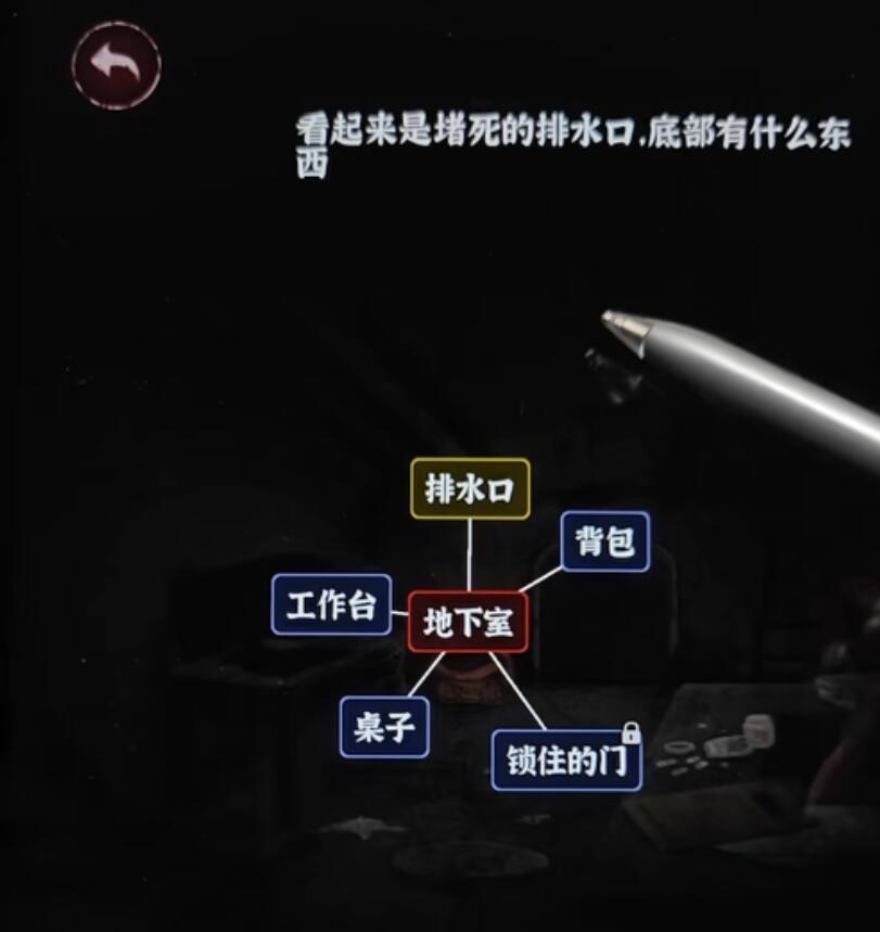文字密室逃脱教程第六关怎么通关 文字密室逃脱第六关通关攻略
