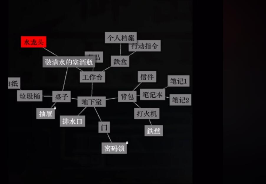 文字密室逃脱地下室怎么通关 文字密室逃脱地下室通关教程