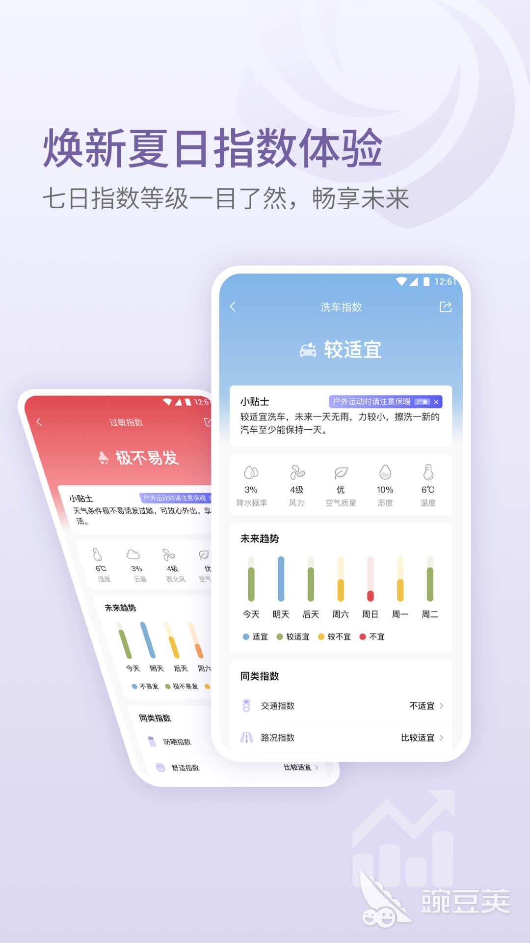 短时天气预报软件分享｜精准实时天气App榜单合集