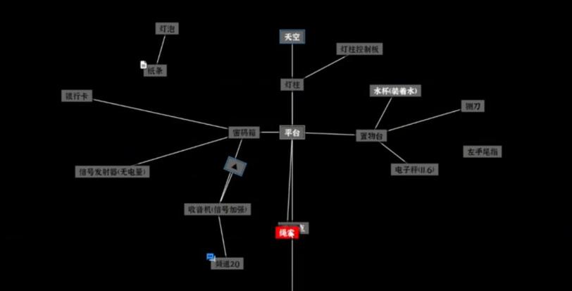 文字密室逃脱坠落教程 文字密室逃脱坠落通关指南