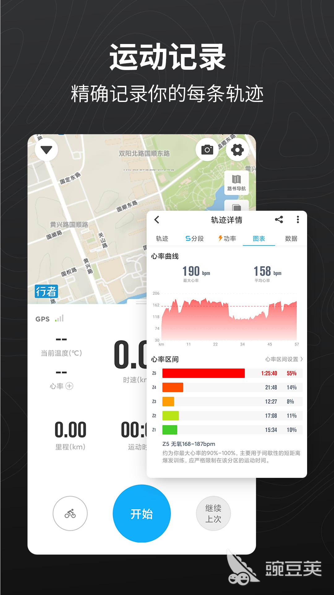 行程记录App分享｜不用钱实用的轨迹追踪软件榜单合集截图
