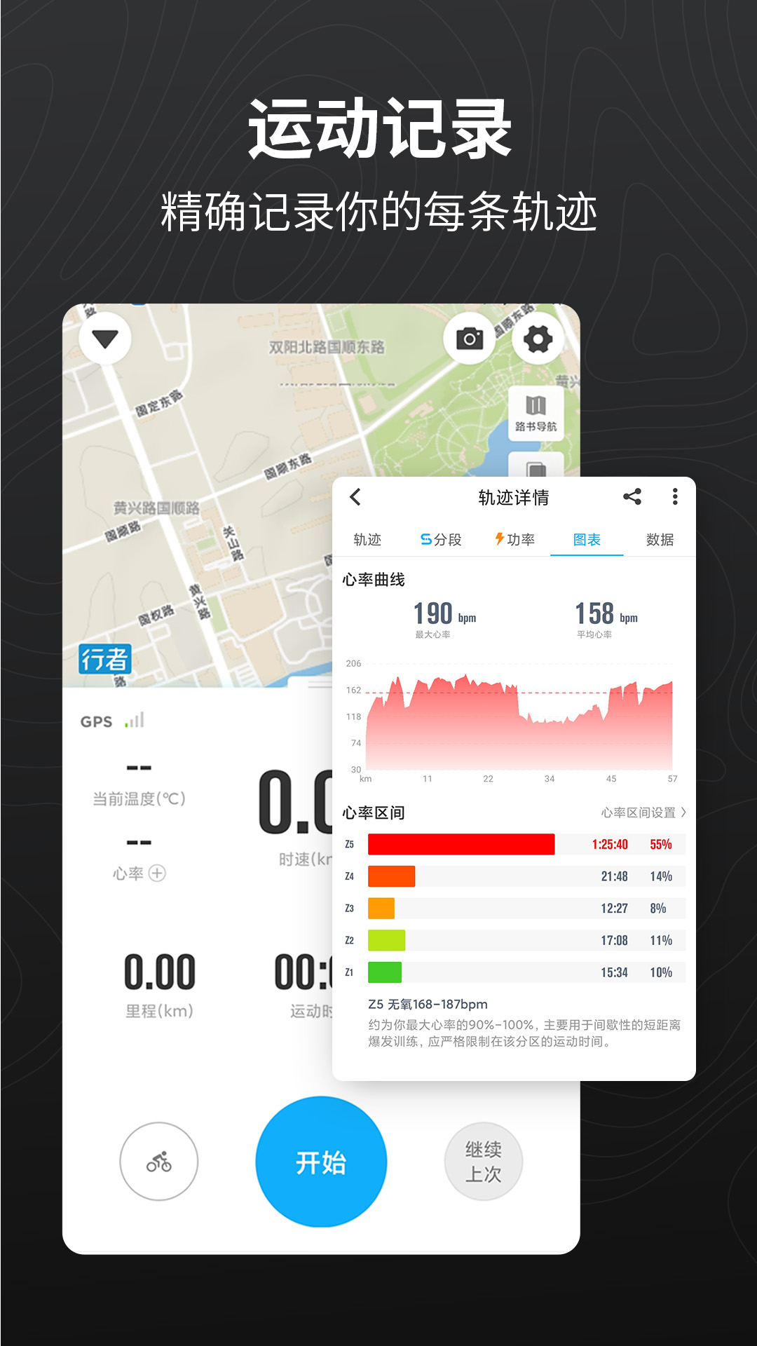 记录行程轨迹的app哪些好 不用钱记录行程的软件分享