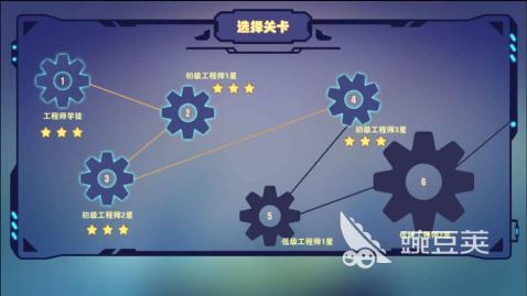 制造汽车的小游戏榜单合集 2026年火爆的汽车制造模拟游戏分享截图