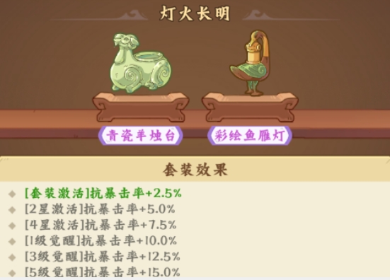 高能探宝团半夜惊奇教程玩法 高能探宝团半夜惊奇怎么玩截图