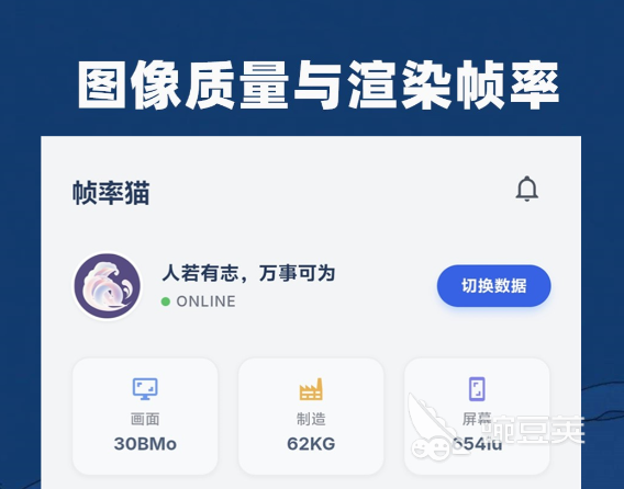 显示帧率软件分享 2026火爆的性能监控工具对比评测